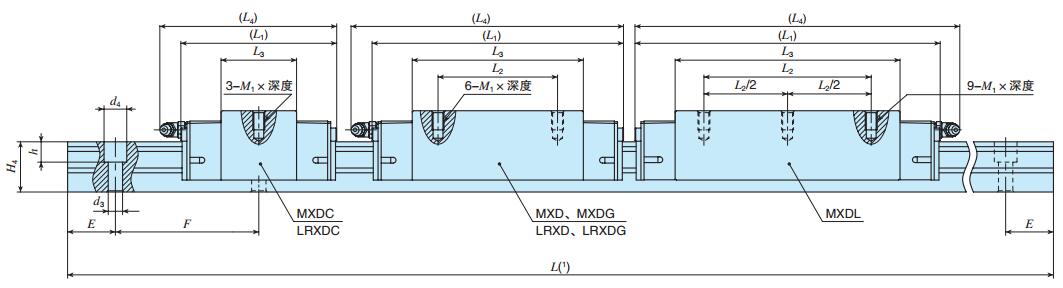 IKOMXDL20C2R1020T2P尺寸圖