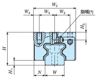 IKOMXDG30C2R800T1UPS2直線導軌尺寸圖