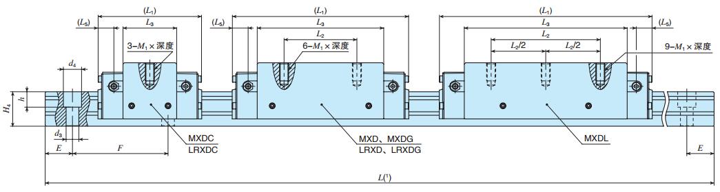 IKOLRXDC55C2R1920SP尺寸圖
