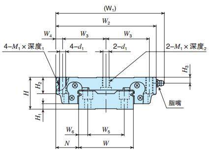 IKOLWFH60C2R480T2SPS1直線導軌尺寸圖