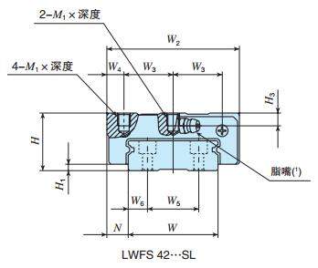 IKOLWFS42C2R480SLT2HS2直線導(dǎo)軌尺寸圖