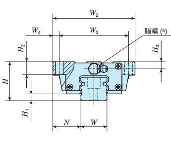 IKOMH25C2R480T2SPS1直線導軌尺寸圖