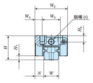 IKOMHD10C2R200SLT2HS2直線導(dǎo)軌尺寸圖
