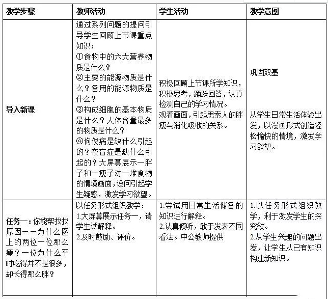 2018下福建教師資格初中科學(xué)學(xué)科知識(shí)與能力試題答案