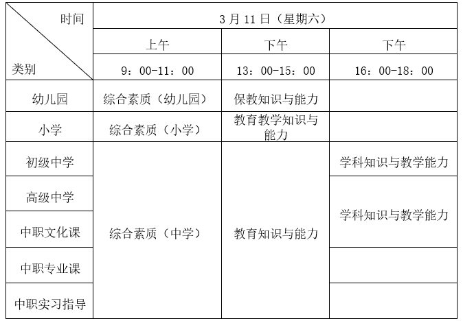 福建教師資格證報(bào)名