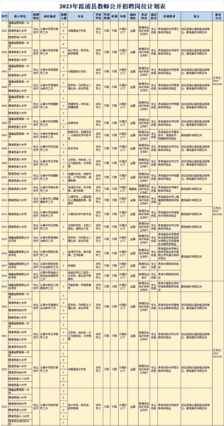 福建省教師招聘