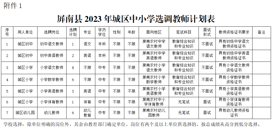 福建省教師招聘