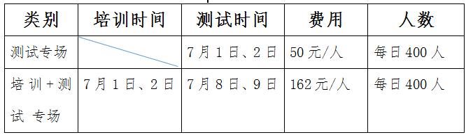 漳州市普通話