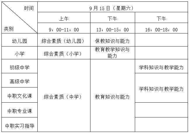 福建省中小學教師資格